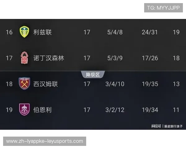 英超球队直播简称：英超球队比赛直播的简称与播报方式