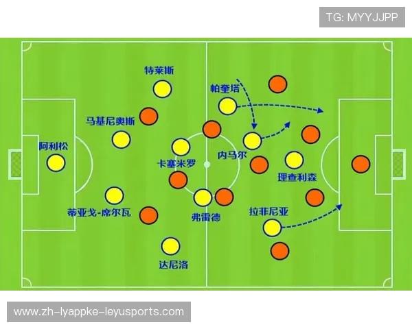 防守型中场革命:单后腰配置的五大战术优势 防守型中场革命:单后腰配置的五大战术优势